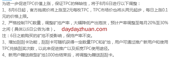 TPC6号新规，官方托底价格翻倍，产量调整  第1张