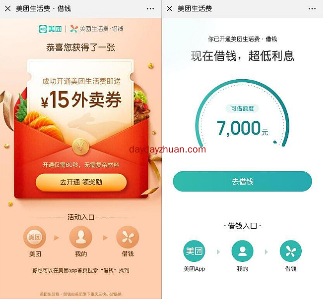 美团开通生活费送15元外卖券+1000元免息生活费  第3张