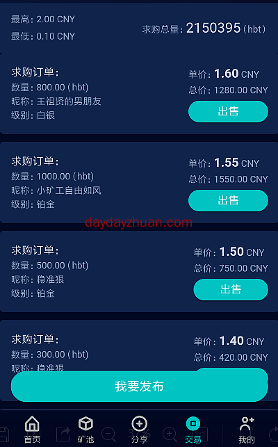 嗨比特怎么赚10元，价格大跌的嗨比特还能薅羊毛吗？  第2张
