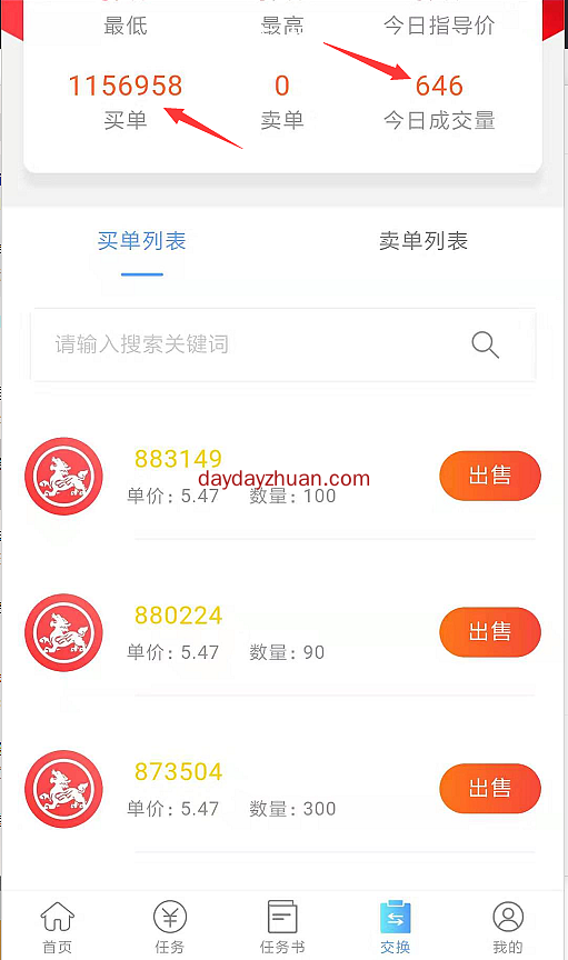 趣人帮价格稳步上涨，还能进场薅羊毛吗?  第1张
