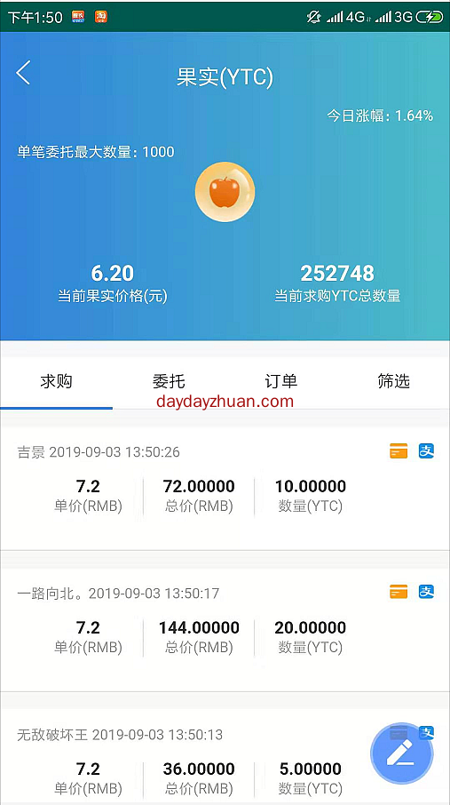 以太森林森林集市怎么卖出变现？  第1张
