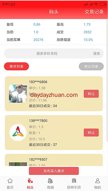 V视大湾区变现10元，小富农变现5元，怎么卖？  第3张