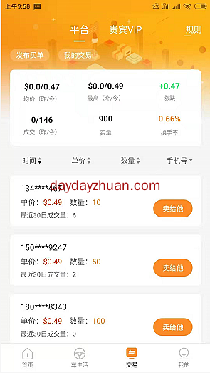 皇豆车生活糖果开放交易，可以变现  第1张