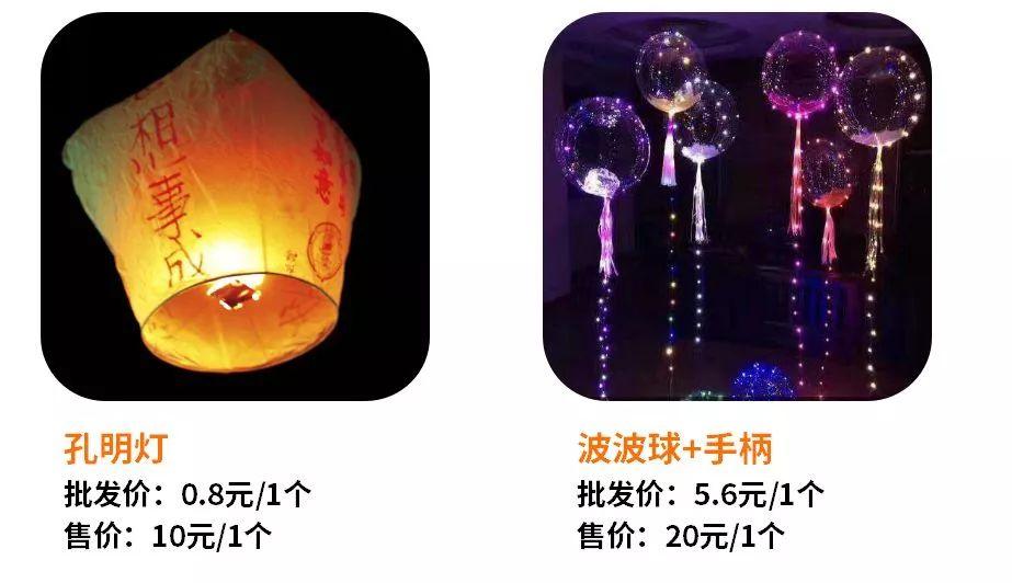 过年怎么赚钱？有什么过年赚钱的项目？  第2张
