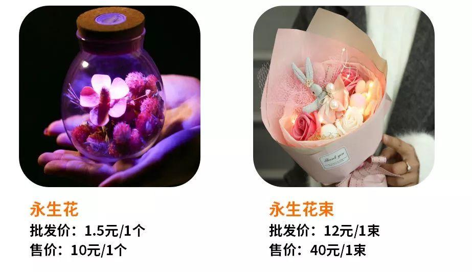 过年怎么赚钱？有什么过年赚钱的项目？  第7张