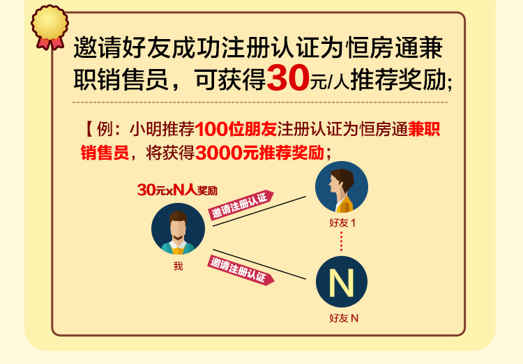 恒房通签到7天送100元提现到账，邀请一人给30元现金红包  第3张