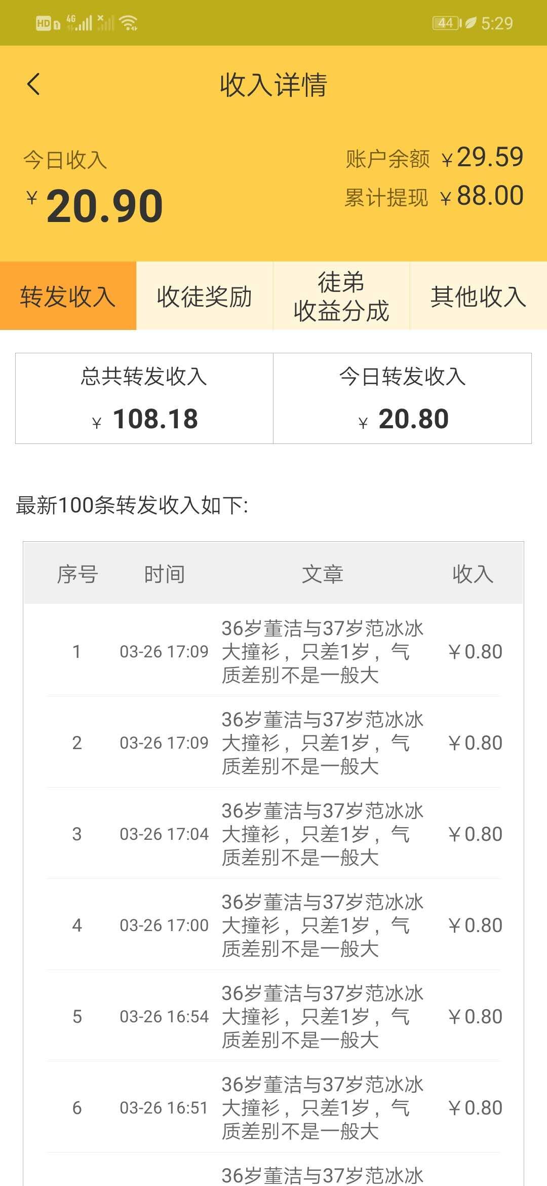 大六顺文章转发单价0.8，小编半小时赚了20元！  第1张