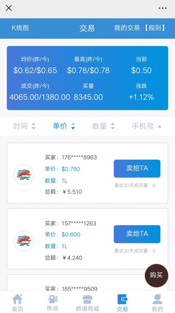今日链条:自动炼油,预计免费赚24元以上!插图(3) 今日链条每天挖矿免费赚几十元 第3张