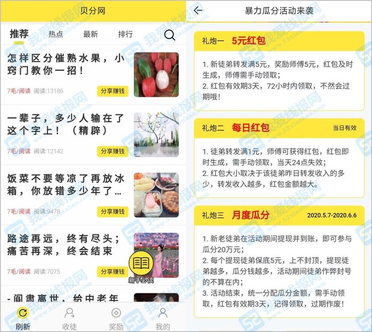 贝分网：新出转发平台，注册就送1元  第3张