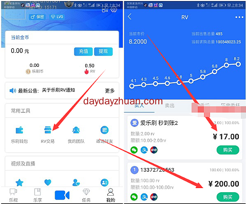乐刷短视频开盘一币8元，推广3人后可免费赚几十元  第3张