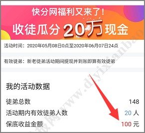 快分网第三期收徒活动结束，亲测领取100元到账  第1张