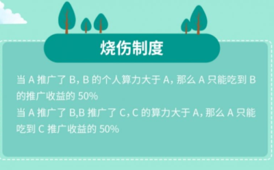EPC环保链，新出挖矿项目，注册送矿机月产12个币，怎么玩？  第6张