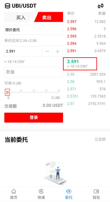 优贝：链淘模式，至少也能赚54元，优贝怎么交易？  第1张