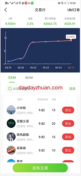 芝嫲视频：每天看20秒视频免费赚几十元是真的吗？  第3张