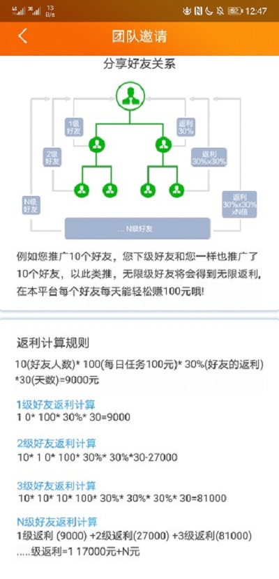 全民分享： 刚出的发圈平台，一条任务3~5元，10元可提现  第4张