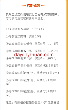 有米兼职：一款不错的手机兼职赚钱软件  第4张