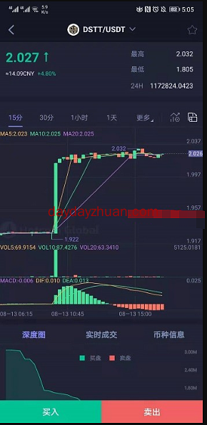 火推云：每天签到释放豆免费赚40元，或许是个不错的区块链空投项目  第4张