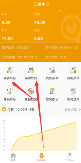 【变现反馈】蚂蚁购出售蚁钻收款30元,蚂蚁购怎么交易? 第1张