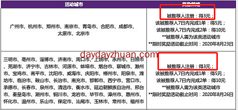 花小猪打车：部分城市用户注册直接领3元现金红包  第1张