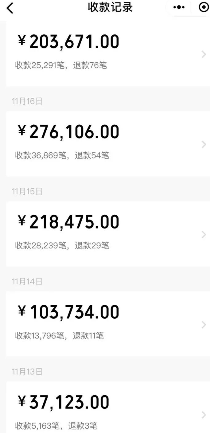 真相:赚钱的机会,都是留给内行人的 赚钱的机会,从来都是内行人的 第5张