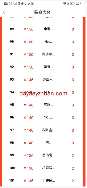 赏金大师：推广2个好友送136元？先来赚5元红包吧！  第5张