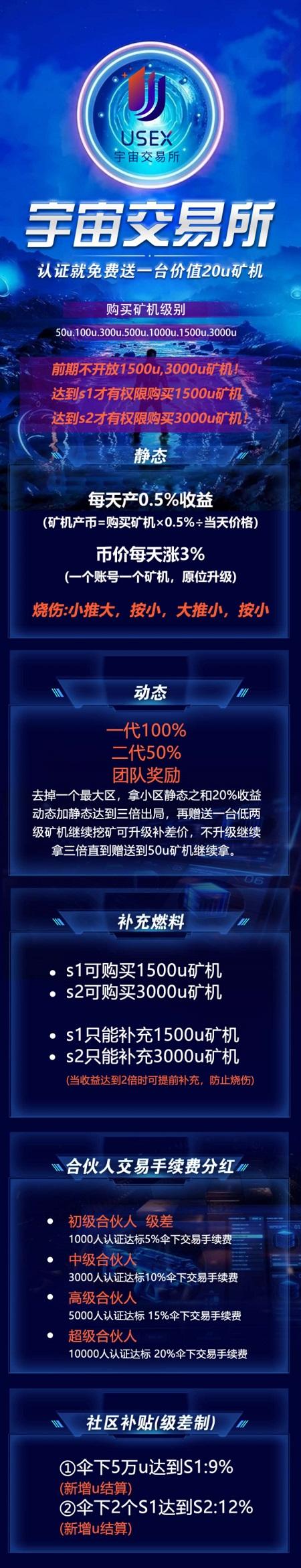 1604885646548000.jpg 「USEX宇宙交易所」- IPFS模式,注册sm送一台价值20u矿机,静态收益0.5%,超强模式,延绵长久 第6张