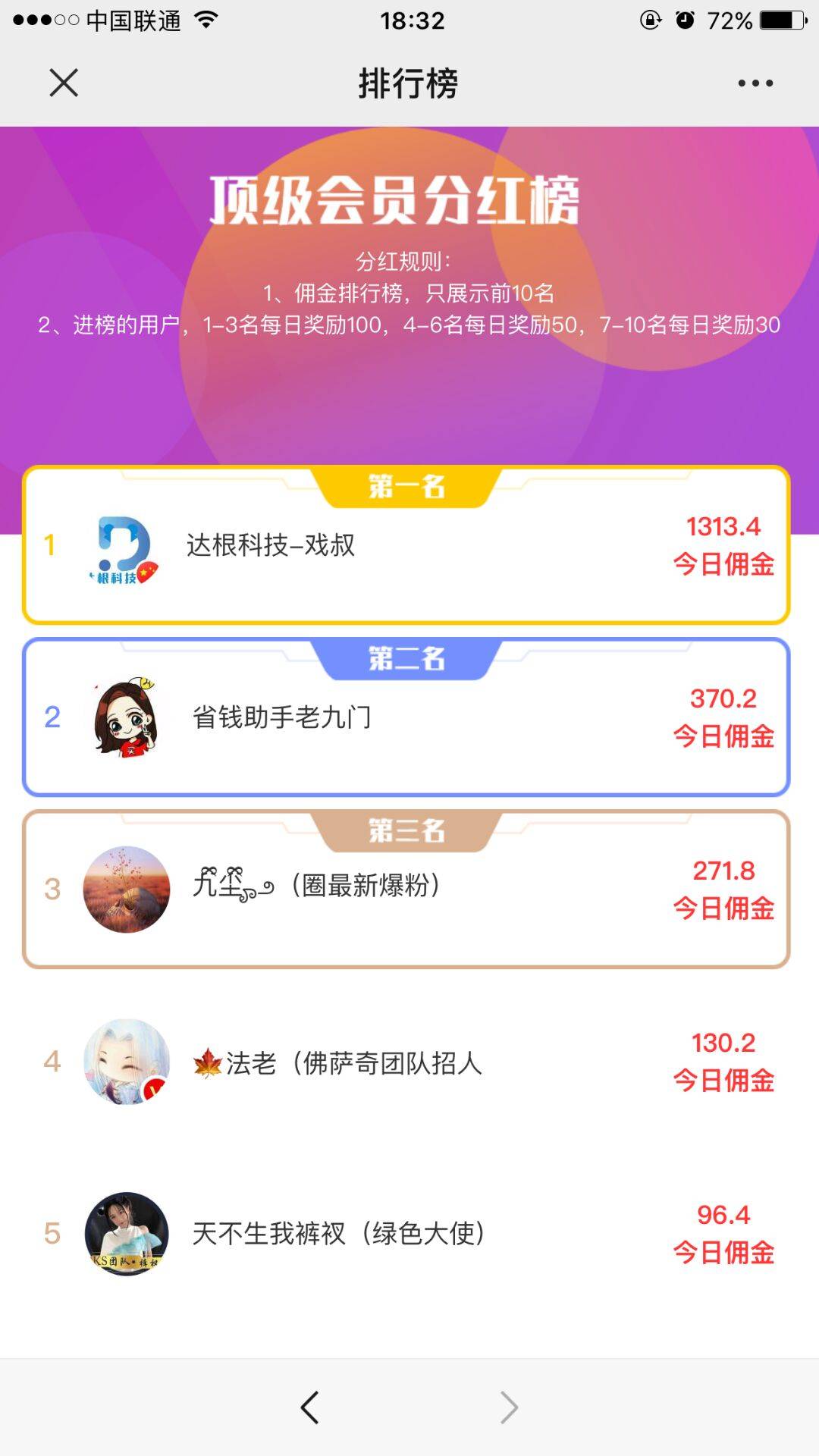 系沐商贸全新赚钱项目,加好友就赚钱推广躺赚收益 推广赚钱,赚钱项目,躺赚,全新赚钱项目,首码,加好友赚钱 第4张 系沐商贸全新赚钱项目,加好友就赚钱推广躺赚收益 第4张