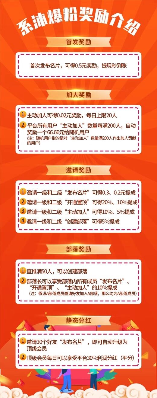 系沐商贸全新赚钱项目,加好友就赚钱推广躺赚收益 推广赚钱,赚钱项目,躺赚,全新赚钱项目,首码,加好友赚钱 第1张 系沐商贸全新赚钱项目,加好友就赚钱推广躺赚收益 第1张