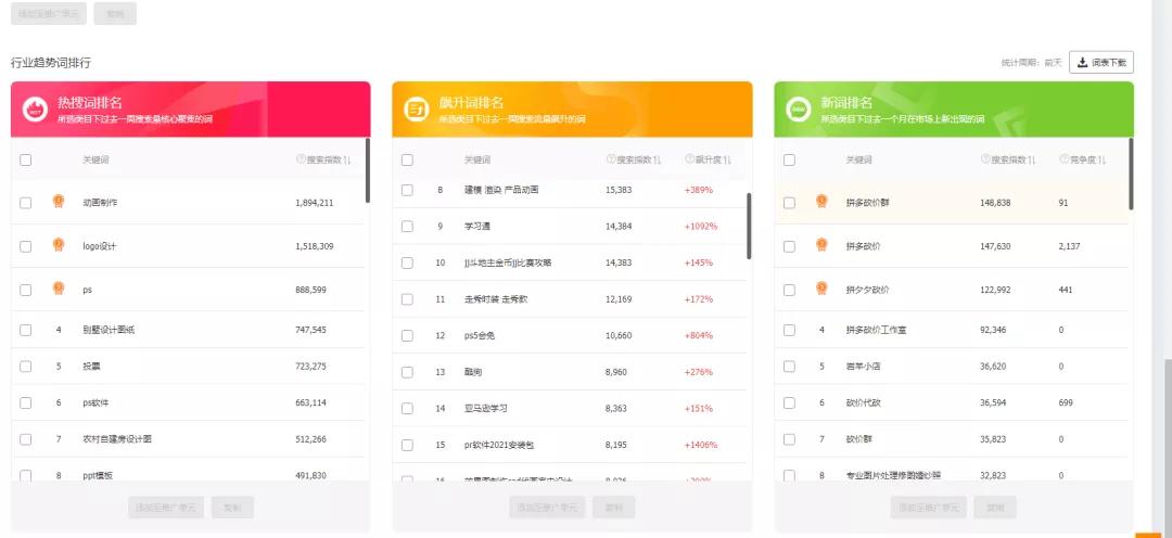 淘宝冷门虚拟项目,手把手教你设置自动发货实现躺赚模式 淘宝赚钱,赚钱项目,虚拟项目,躺赚,自动发货 第5张 淘宝冷门虚拟项目,手把手教你设置自动发货实现躺赚模式 第5张