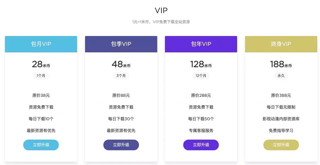 如何搭建一个月入过万的短视频被动收益系统 赚钱方法,月入过万,短视频,被动收益,被动收益系统 第2张 如何搭建一个月入过万的短视频被动收益系统 第2张