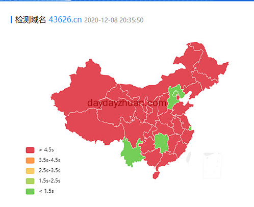 43626网被攻陷了，一个时代的没落？  第1张
