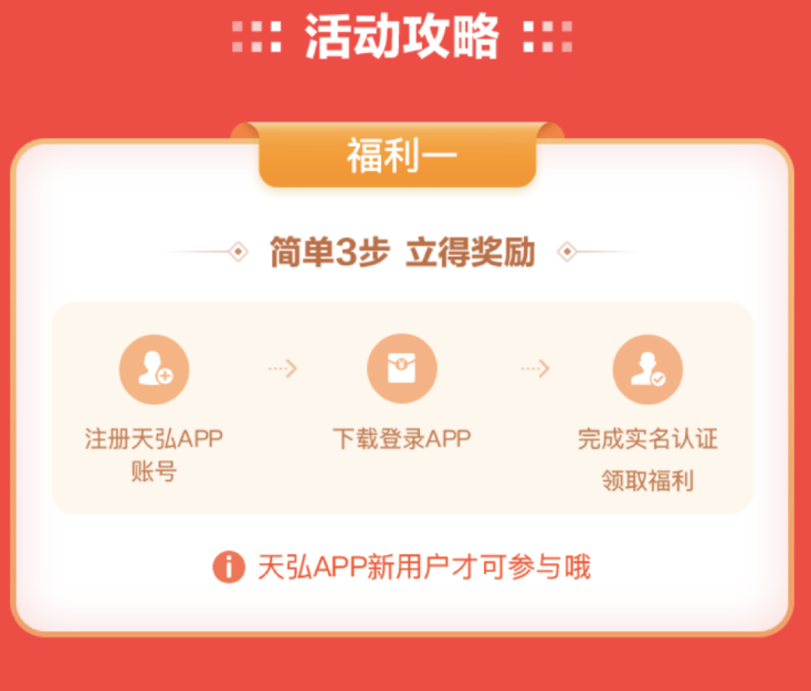 天弘基金：新用户实名即送6.66元，邀请一个再送6.66元！  第3张