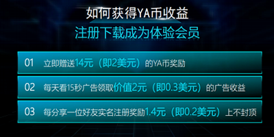 雅视YASION：注册实名送广告包，每天15秒视频得价值2元的YA币！  第6张