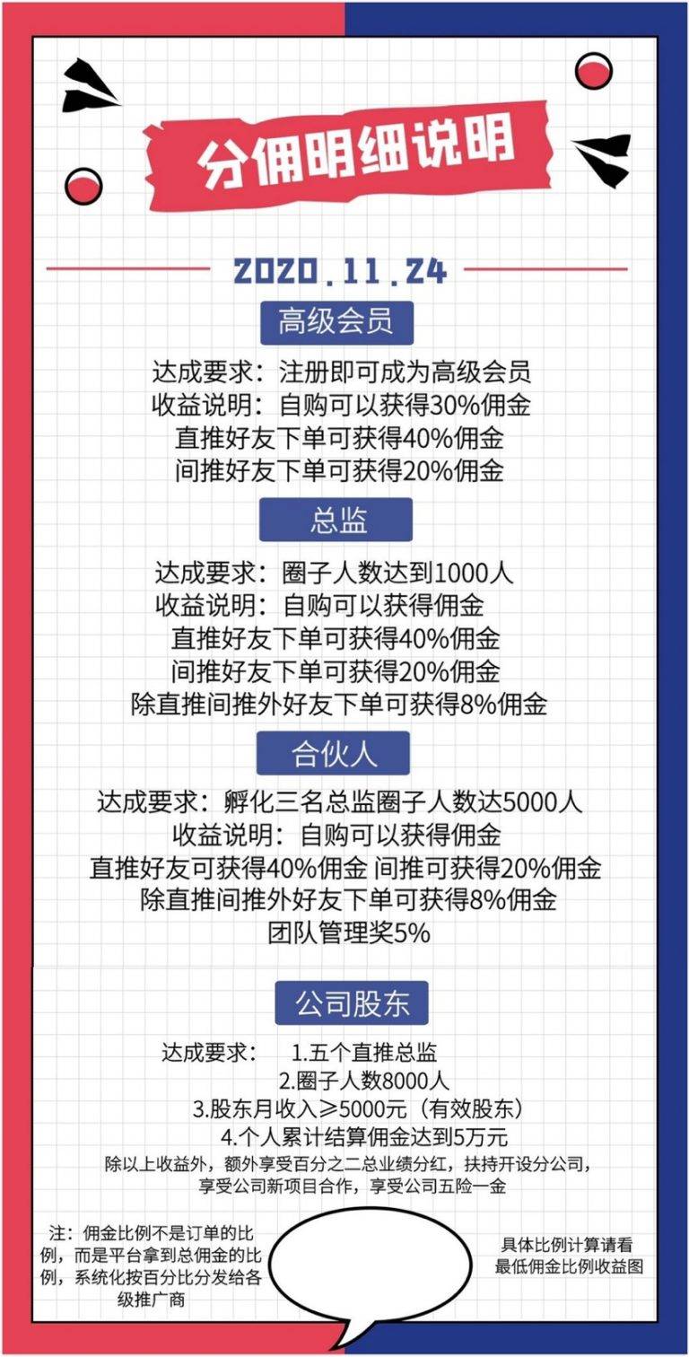 外卖探探:长期稳定项目,轻松打造管道收益! 第5张