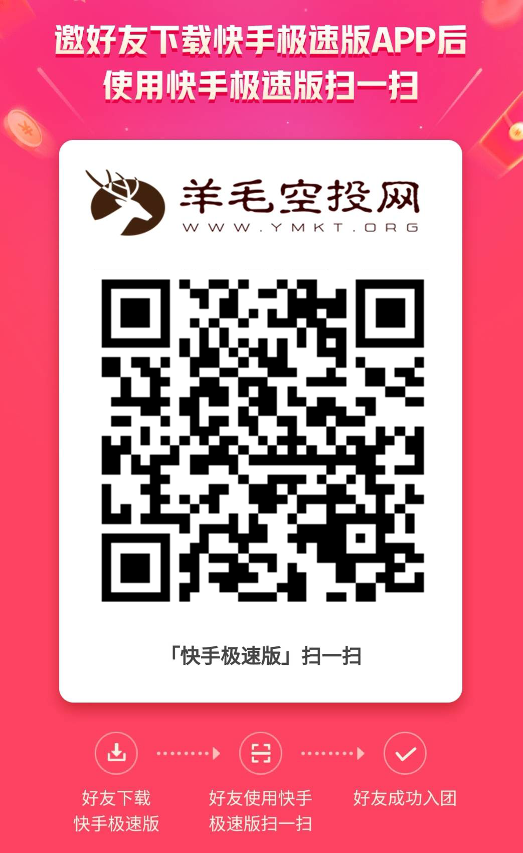 快手极速版：攒牛气瓜分21亿，前1万名必得666元！  第2张