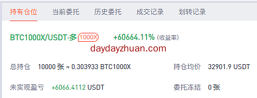 有空还是要多运动  第2张