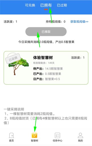 智米乐:看视频产糖果,一币6元,附交易变现方法 第4张 智米乐:看视频月产15糖果,一糖果6元,无条件卖出3个 第3张