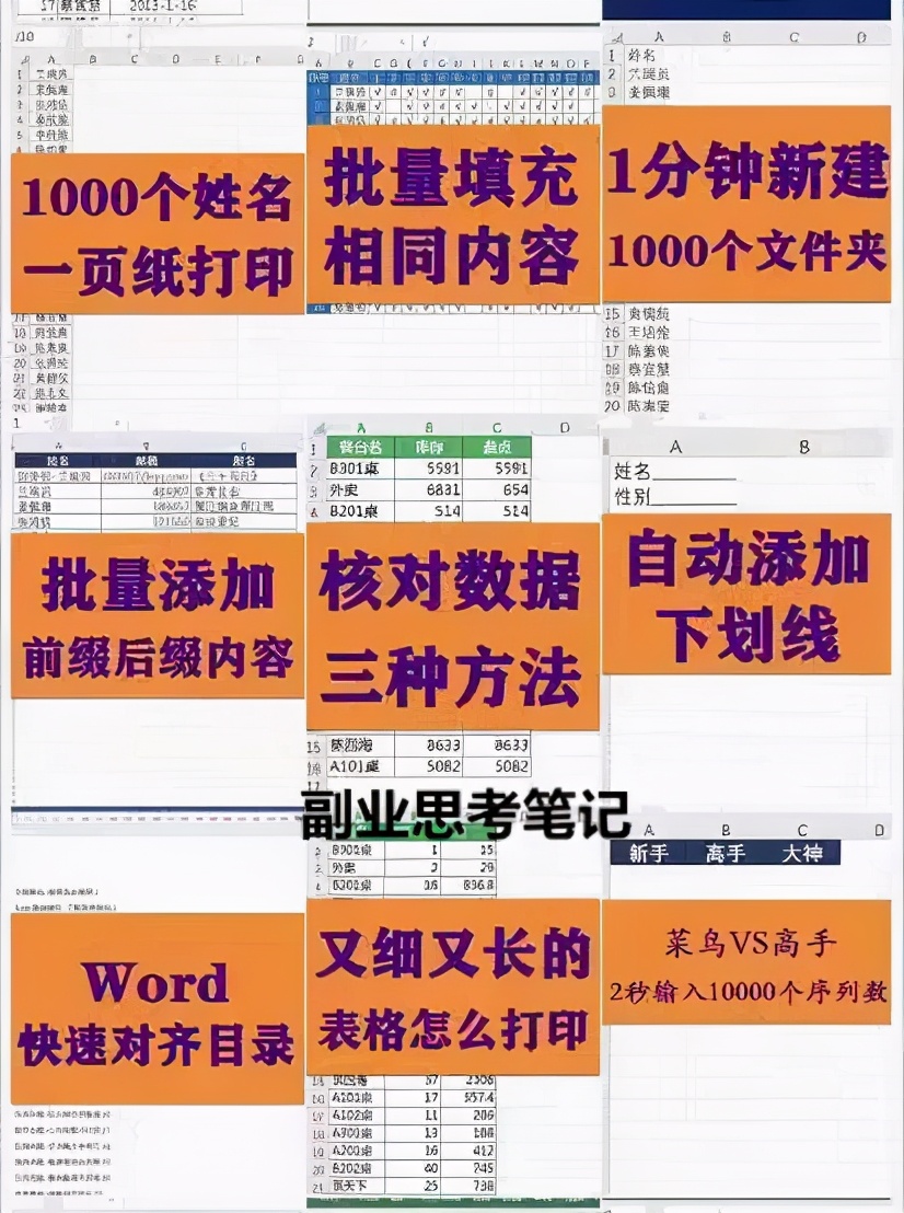 普通人怎么赚钱？  第3张