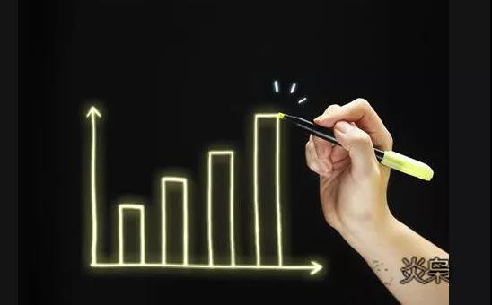 如何在网上创业:创业很难？学会这四条让你轻松赚钱  第1张