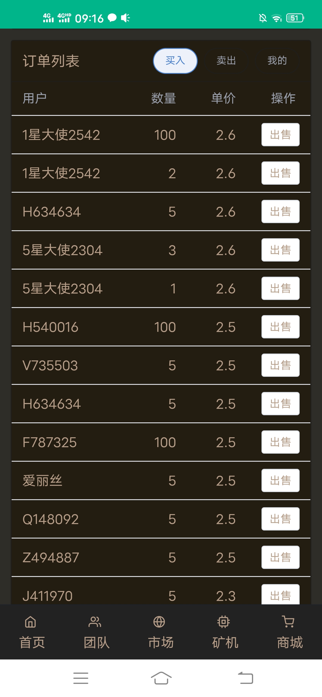 BIY托管引擎靠谱吗？注册实名送矿机，一币2.6元，交易无限制  第3张