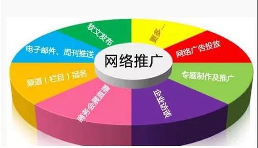 互联网创业项目哪家好  第1张
