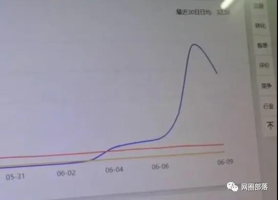 淘宝兼职:适合空闲时间做的淘宝蓝海项目