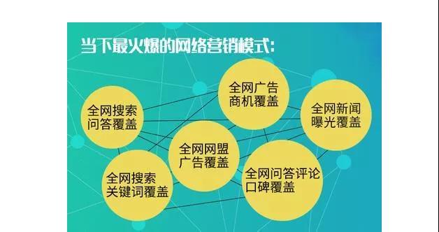 现在还有什么低成本的创业小项目？