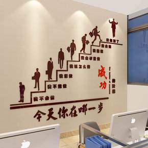创业难吗？如何创业？看完这篇文章再做决定！  第1张