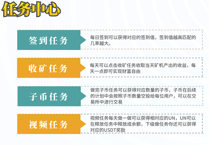 阳光计划：注册实名送体验矿机，月产15SUN，邀请加成！  第2张