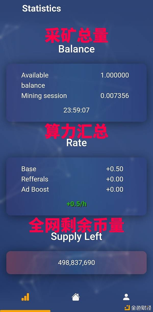 Alpha Network：国外免费挖矿APP，24小时运行一次，邀请加成！  第6张
