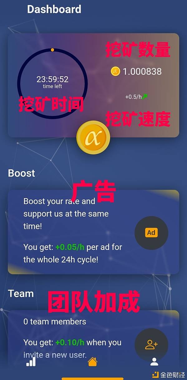 Alpha Network：国外免费挖矿APP，24小时运行一次，邀请加成！  第5张