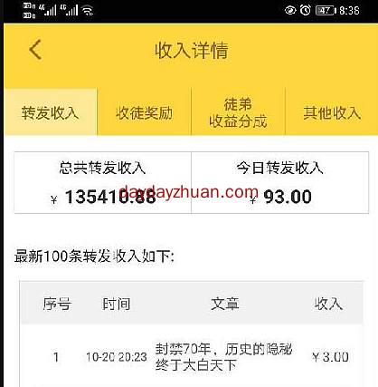 做金刚涨转发赚了13万元是真的吗？怎么操作的？  第1张