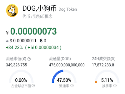 支点交易所：免费领取20万DOG币空投！  第1张