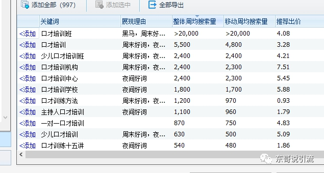 副业兼职做少儿口才培训用这个赚钱方法一点也不难  第2张